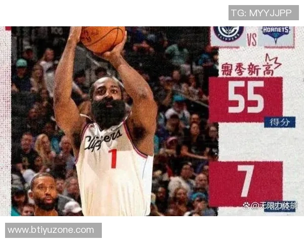 哈登谈绝平失误感慨瞬间决策重要性渴望连续三分追平比分 哈登谈绝平失误感慨瞬间决策重要性渴望连续三分追平比分